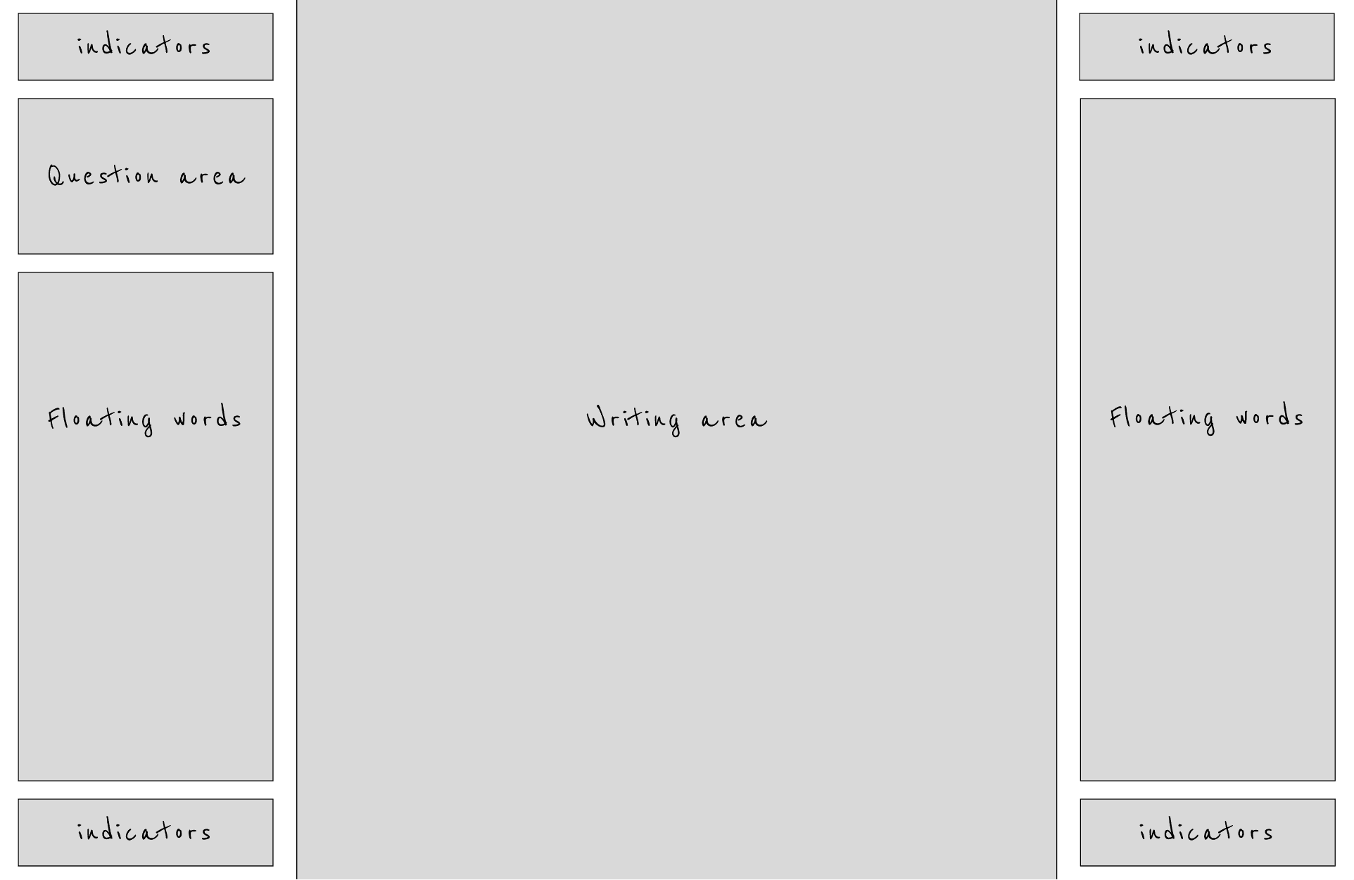 Keeping vertical space clean